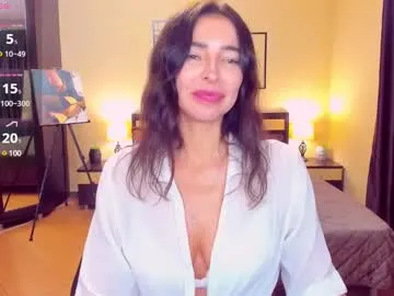 alenacoplan – webcam model profile photo